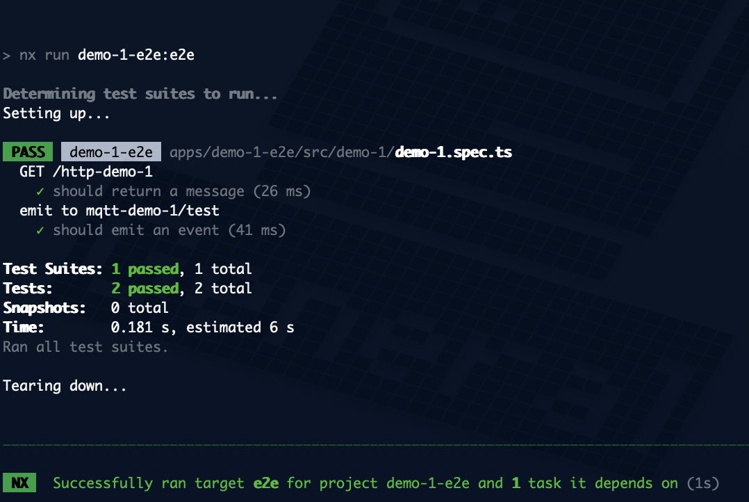 End to end tests results
