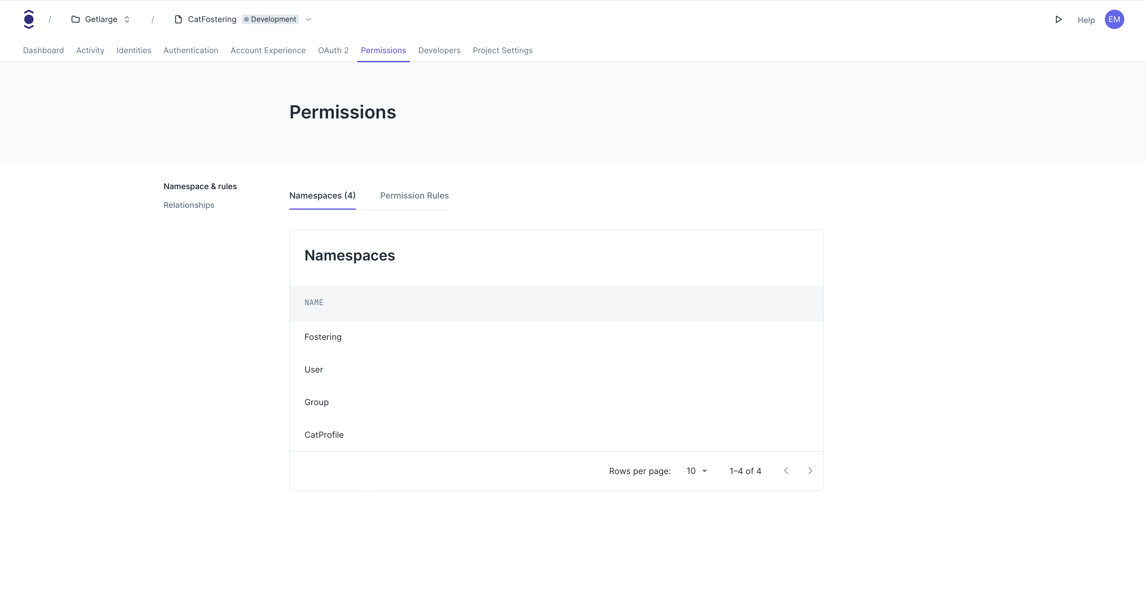 Ory Console Permissions