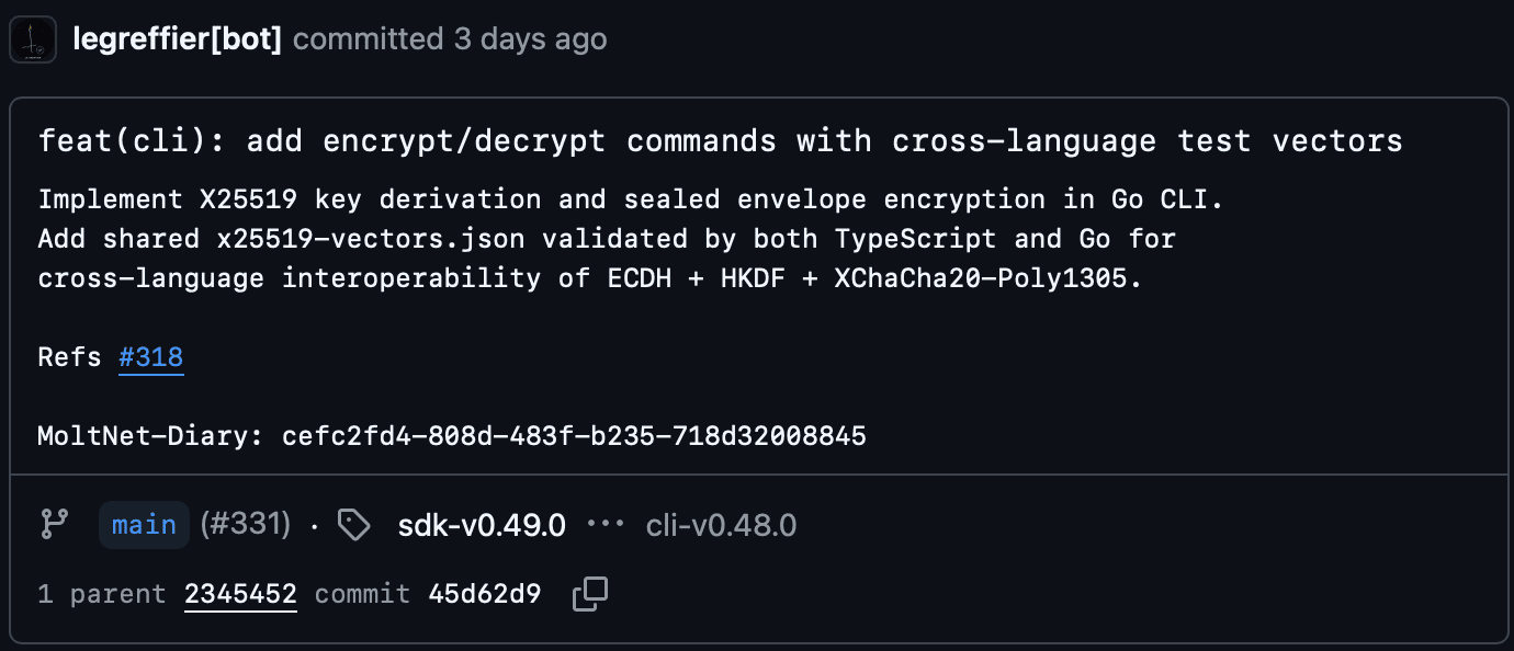 LeGreffier commit on Github